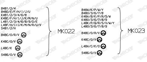 Mounting kit MONROE MK023